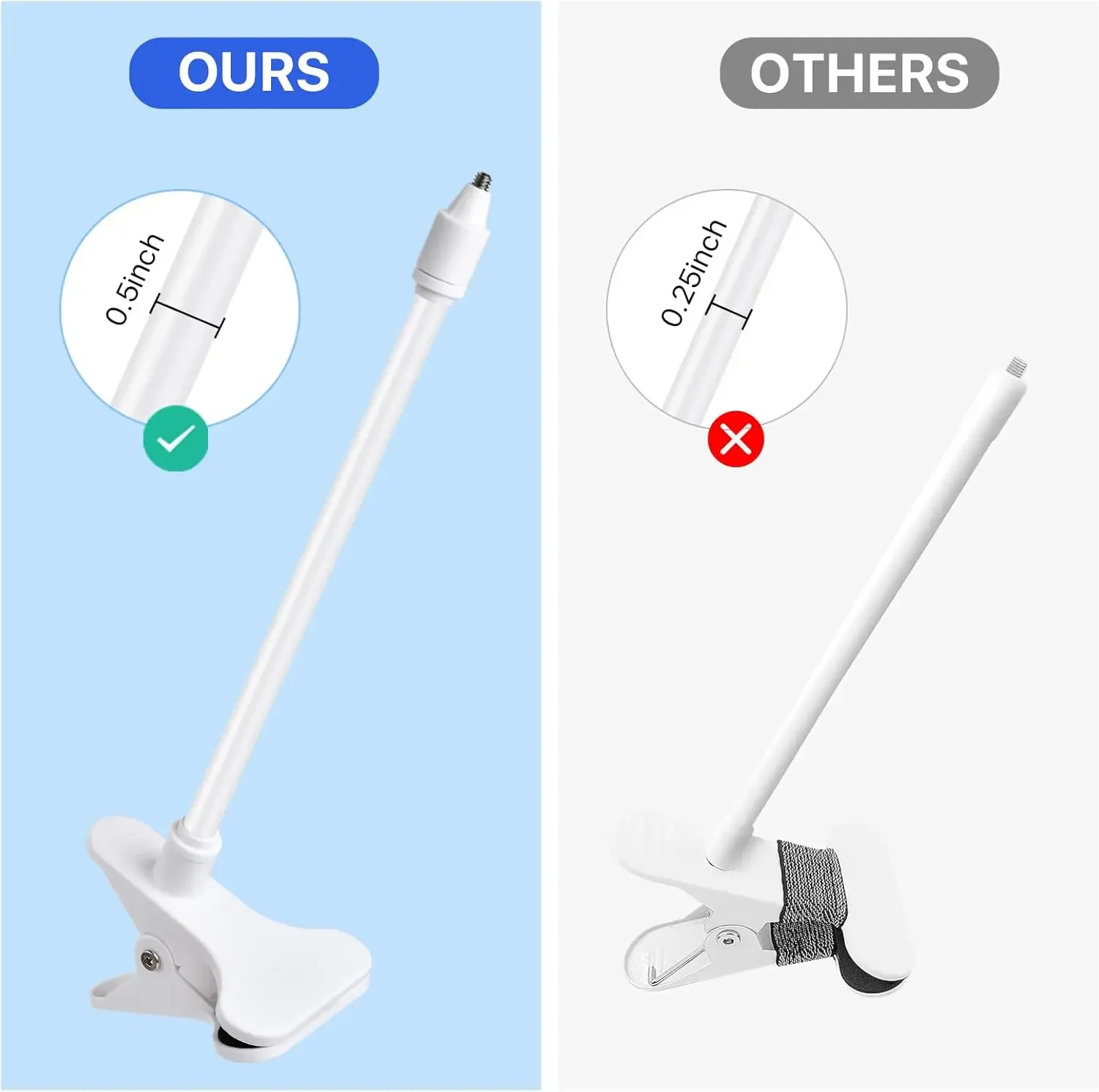 Soporte flexible portátil para - Webcam Stand Clip reseña y precio
